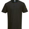Antis-statisk ESD polo skjorte